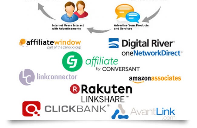 affiliate networks