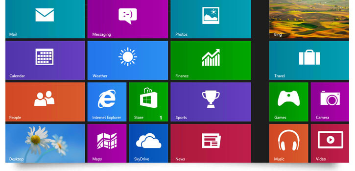 windows8 operating system