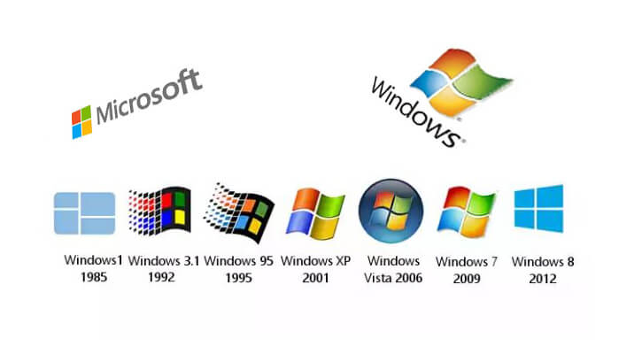 All windows logo