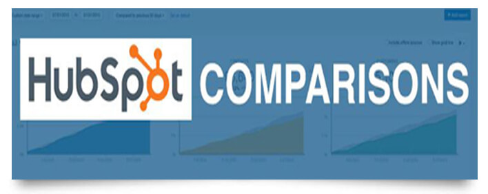 Hubspot CRM