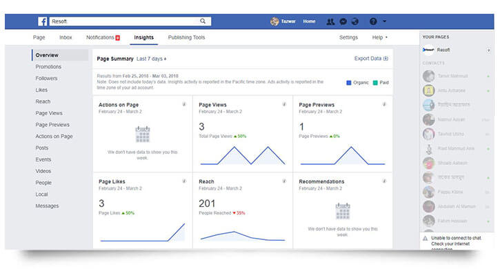 fb insights