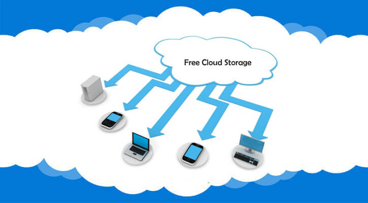 free cloud