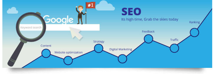 seo work