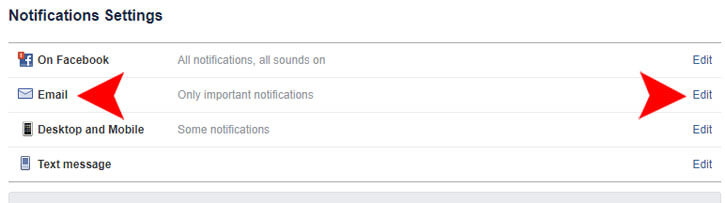 facebook notification setting