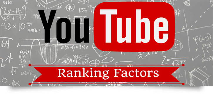 youtube video ranking