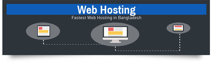 we web hosting