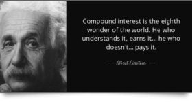 compound interest