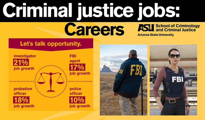 criminal justice jobs opportunity