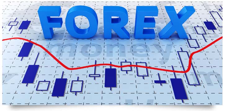 forex trading