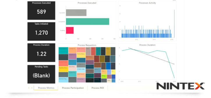 nintex-web