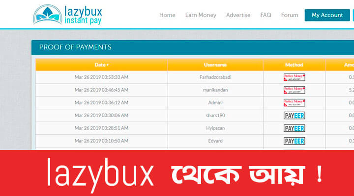 lazybux income