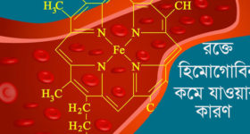 low hemoglobin