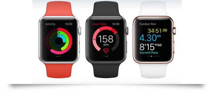 smartwatch fitness tracking