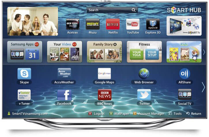 smart tv