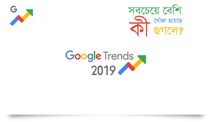 top search on google 2019