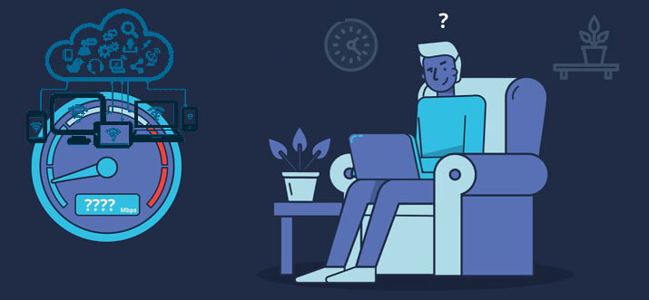 কত স্পিডের ইন্টারনেট প্রয়োজন আপনার