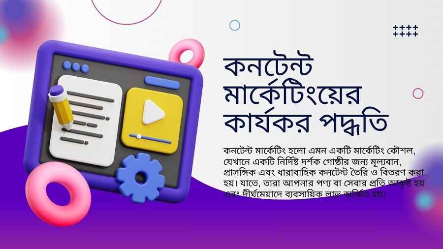 কনটেন্ট মার্কেটিং