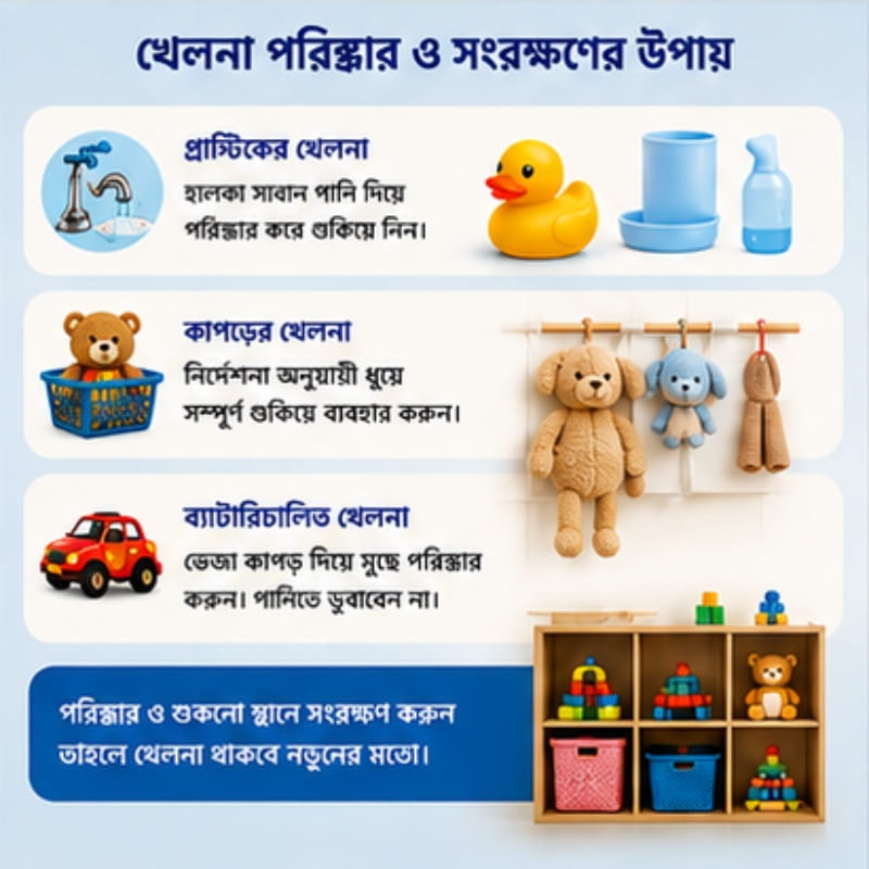 খেলনা পরিস্কার করার উপায়